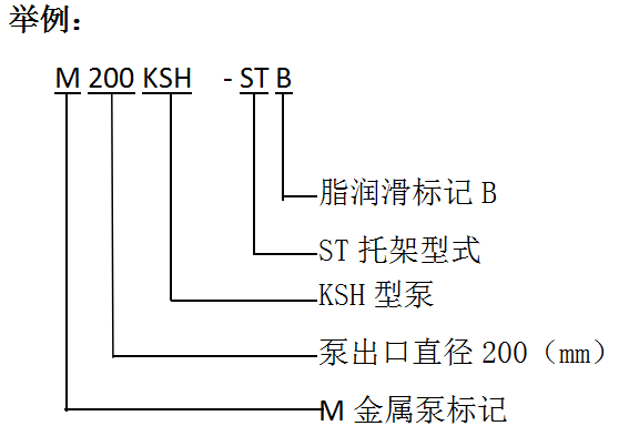 M（R）KSH系列重型渣漿泵